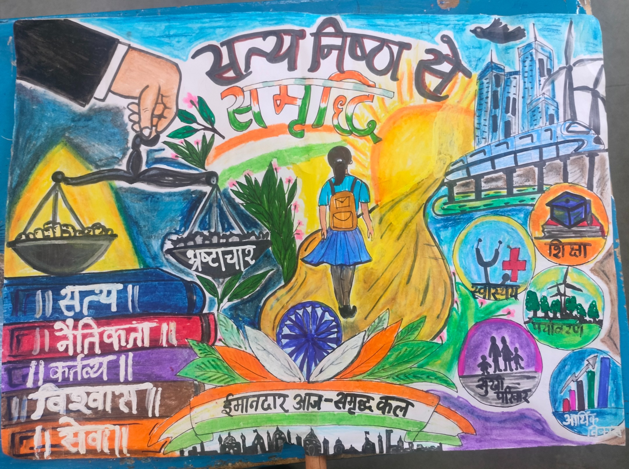 Poster Making Competition - CBSE CVC